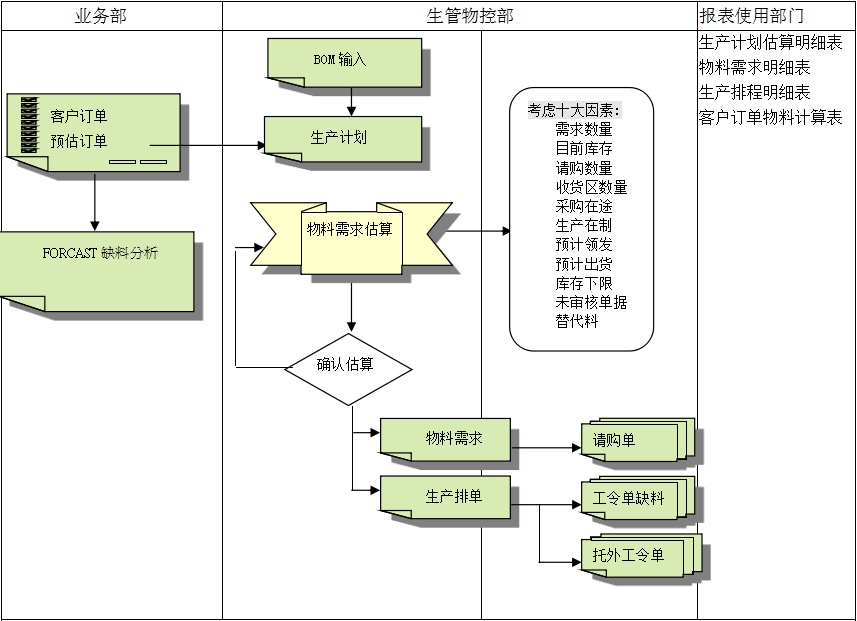 Z6尊龙·凯时（中国）-官方网站Z6尊龙·凯时（中国）-官方网站
