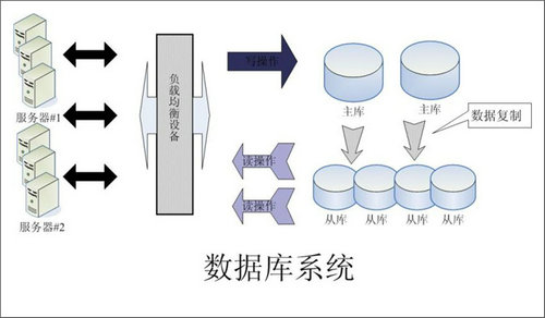 怎样的ErpZ6尊龙·凯时（中国）-官方网站
可以提升企业的创新力与竞争力?