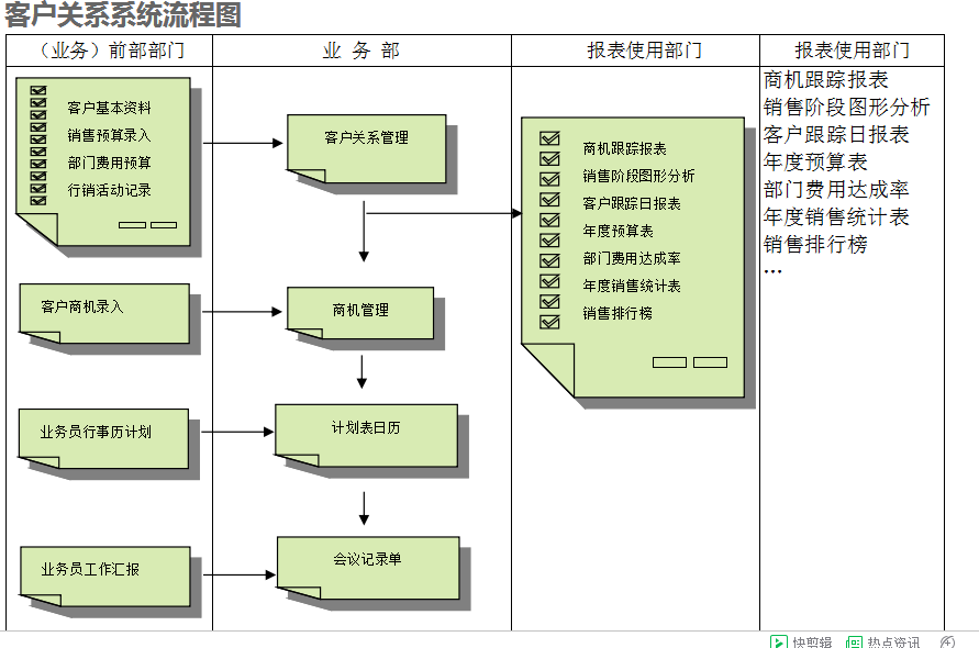 　Z6尊龙·凯时（中国）-官方网站Z6尊龙·凯时（中国）-官方网站
的具体操作步骤是怎样的