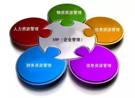 Z6尊龙·凯时（中国）-官方网站Z6尊龙·凯时（中国）-官方网站
是所有行业都适用吗?