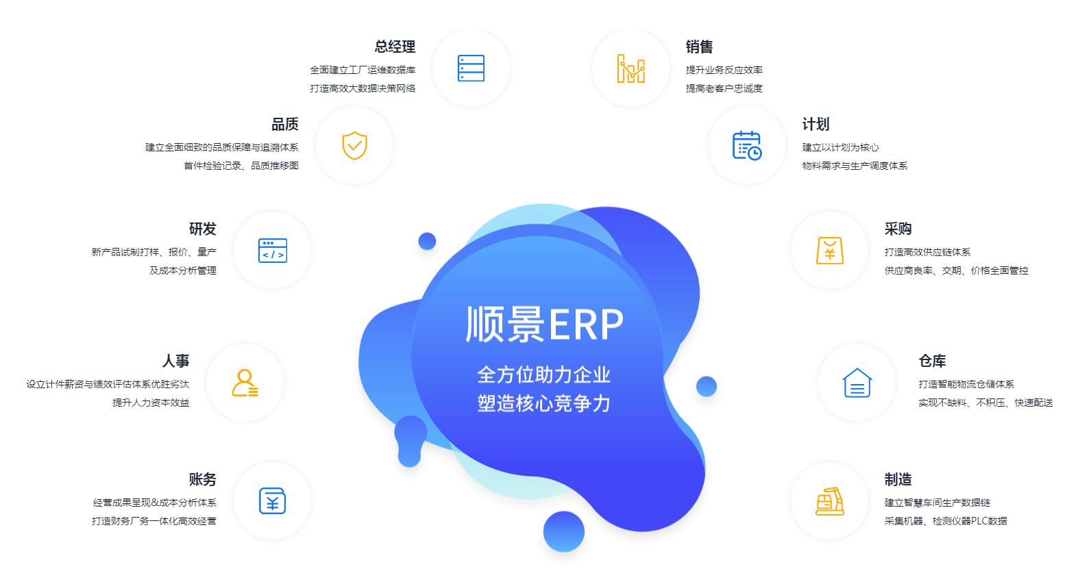 Z6尊龙·凯时（中国）-官方网站管理Z6尊龙·凯时（中国）-官方网站
究竟具有哪些优势?