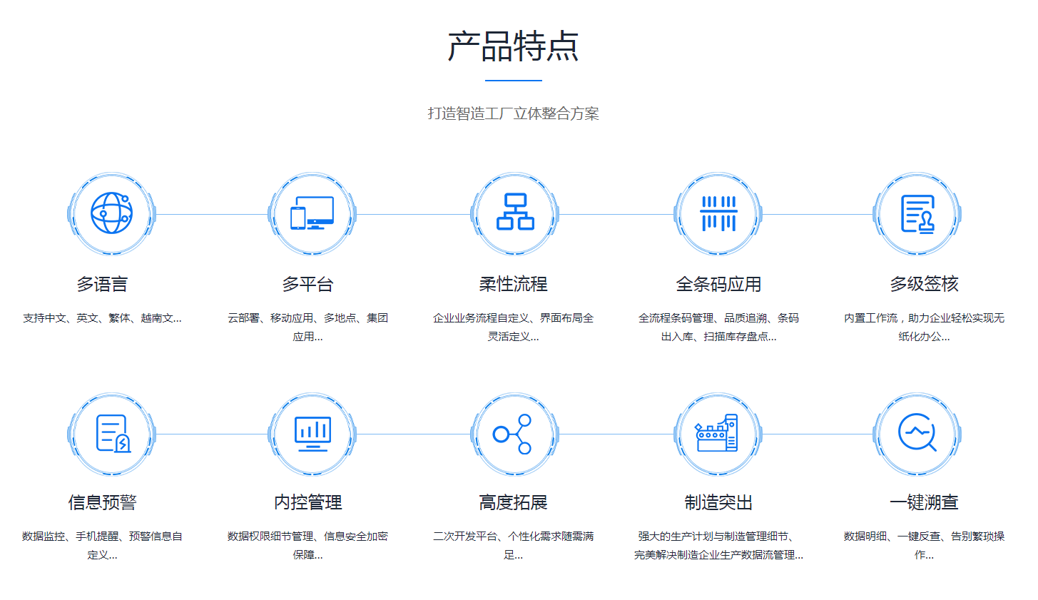 Z6尊龙·凯时（中国）-官方网站Z6尊龙·凯时（中国）-官方网站
是怎么操作的?