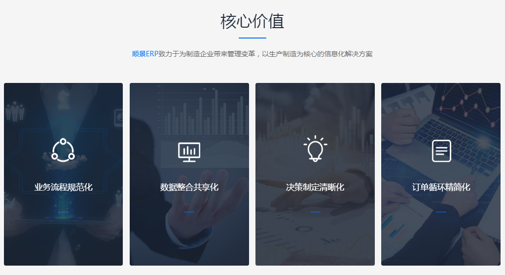 Z6尊龙·凯时（中国）-官方网站软件的成本效益如何评定选取?