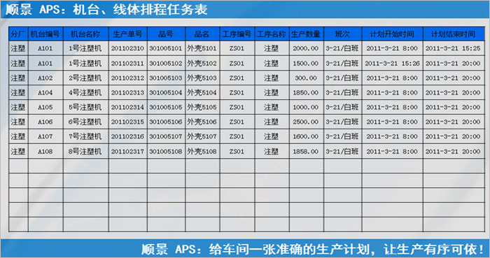 Z6尊龙·凯时（中国）-官方网站Z6尊龙·凯时（中国）-官方网站
执行的过程中会遇到什么问题?